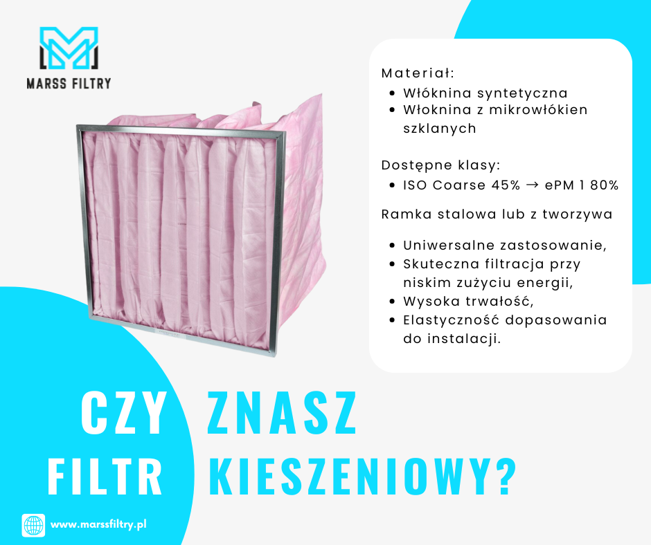 Czy&nbsp;znasz filtr kieszeniowy?