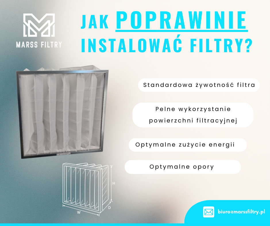 Jak instalować filtrów kieszeniowych?