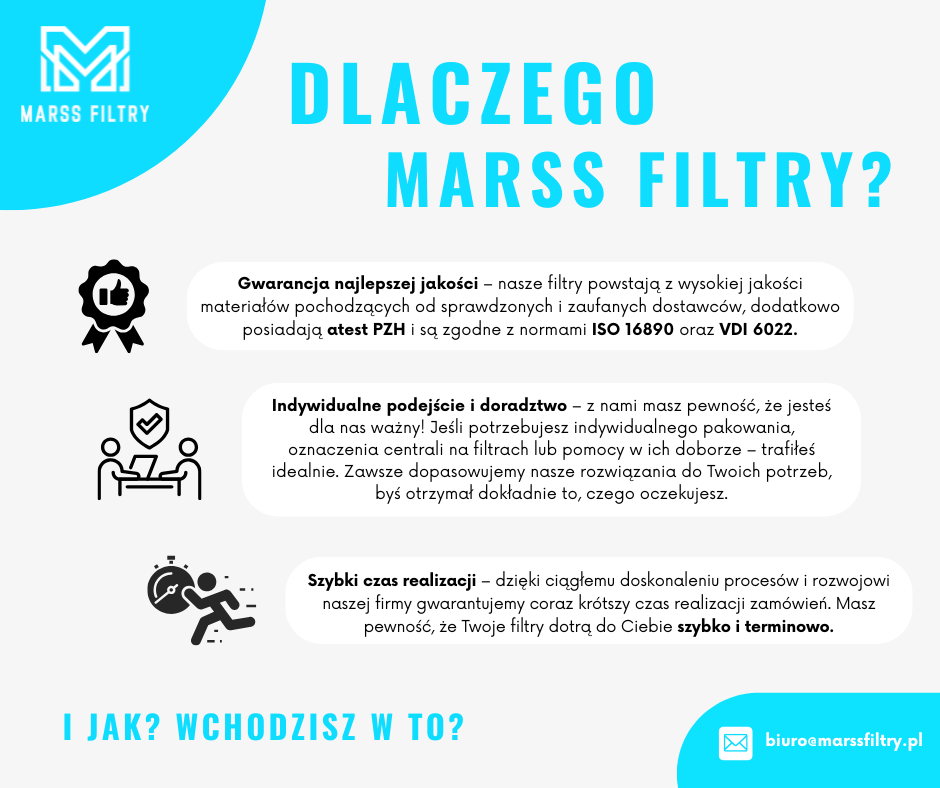 DLACZEGO MARSS FILTRY?